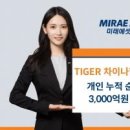 종가로(6)R 이미지