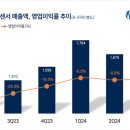 에스디기업 이미지