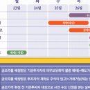 2023-0034 이미지