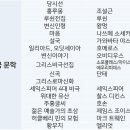 명문도서 이미지