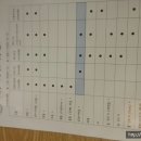 24시 수유 바른펫 동물의료센터 이미지