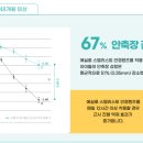 다비치안경(사창사거리점) 이미지
