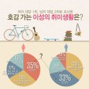 취미 이미지
