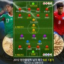 2012년 7월 26일(목) 2012 런던올림픽 남자축구 조별예선 대한민국 VS 멕시코 경기일정+생중계 안내 이미지