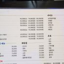 이도횟집 이미지