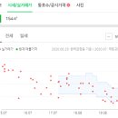 인과원약국 이미지