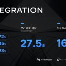 원메디테크 이미지