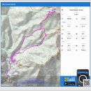 가야산(성보박물관-해인사-마애불입상-우두봉-원점회귀)11.5Km(2h 48m 38)+958m -955m-230409 이미지