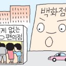 무한자동차정비 이미지