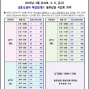 동호 | [sh주택도시공사] 신혼 신생아 매입임대Ⅱ당첨, 주택 동호 선정후기