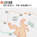 고양 창릉지구 위치 지도 이미지