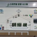 엘케이팜 이미지