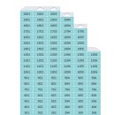 양평최고공인중개사사무소 이미지