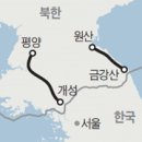 개성산업개발 이미지