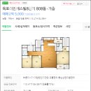 옥포캐슬 이미지