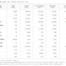 (주)원풍산업