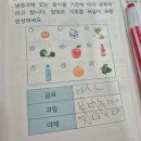 꾸워줘 | 지금 8월로그 자랑할거거든? 댓글 예쁘게 써줘