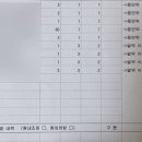 전주강남약국 이미지