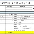 장흥 천관산 결산 이미지