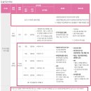 숭의여자대학교 이미지