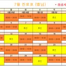 서울365소아청소년과의원 네이버블로그