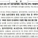 - 농촌진흥청, 14일~15일 서울 코엑스에서 '2017농업기술박람회' 열어 - 이미지