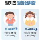밀키즈 티스토리