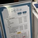 the이쁨 - 칠곡군 | [성북] 보문동 피부샵 에스테틱 the이쁨에서 트러블 관리 받은 후기