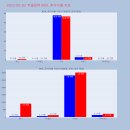 지엘메드 이미지