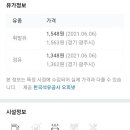 초월 주유소 이미지