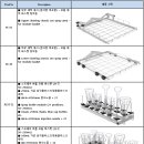 대한켐랩 이미지
