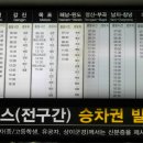 창녕군 영산시외버스터미널 이미지