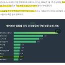 한빛파트너스 이미지