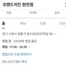 코랜드치킨