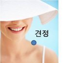 ﻿근육을 늘려 어깨결림 어깨통증을 푼다 이미지