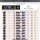 카시오페아 PC방 이미지