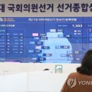 중앙훼밀리의원 이미지