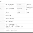 화성산업가스 이미지