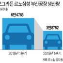 삼성금속