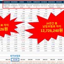 와이즈파트너스 - 서초구 강남대로85길 5 | 와이즈파트너스