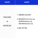 쎄미큐즈