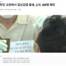 천안 교회에서 집단감염 발생...신도 209명 확진 이미지