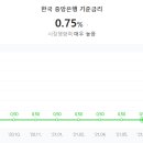 평택은산공인중개사사무소 이미지