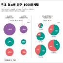 건강백쌀