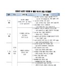 청송교육 | 2026 농업인 생성형 AI 활용 마스터 과정 시작! 청송 사과농부의 첫 교육 후기🍎 농