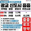 힐스테이트 광교 이미지