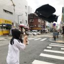 산사네일