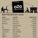 뉴대성컴퍼니