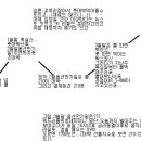 시스코, 차세대 f라우터 발표 이미지