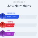 페이징컴퍼니 이미지